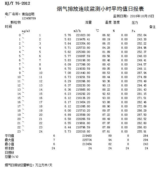 ׯ�к���Ϸ(�й�)�ɷ����޹�˾-����