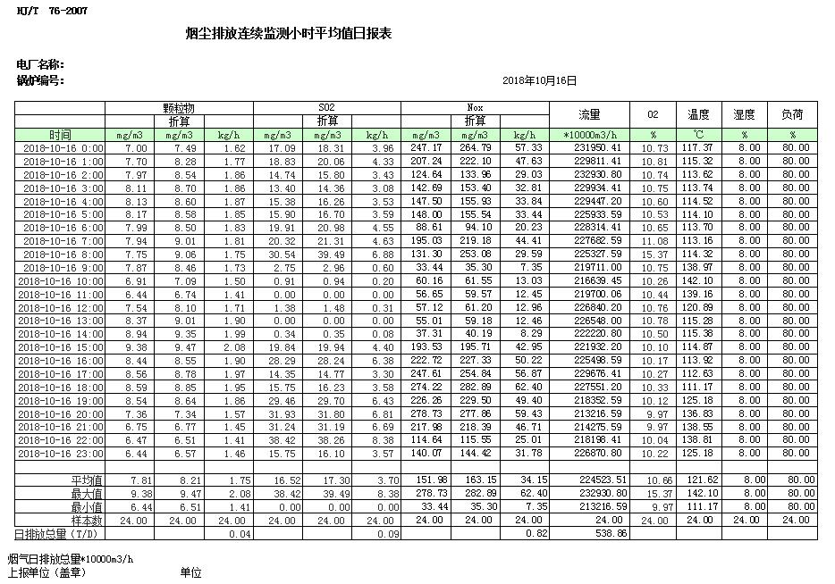 ׯ�к���Ϸ(�й�)�ɷ����޹�˾-����