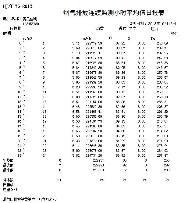 ׯ�к���Ϸ(�й�)�ɷ����޹�˾-����