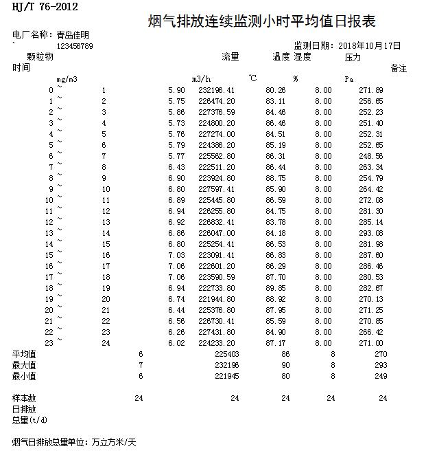 ׯ�к���Ϸ(�й�)�ɷ����޹�˾-����