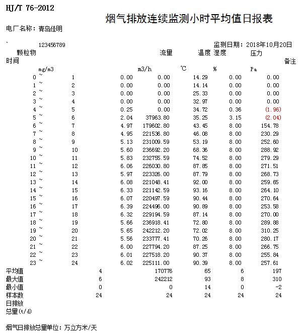 ׯ�к���Ϸ(�й�)�ɷ����޹�˾-����