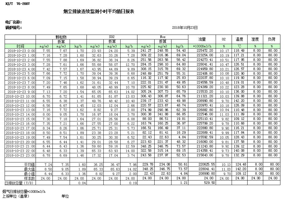 ׯ�к���Ϸ(�й�)�ɷ����޹�˾-����
