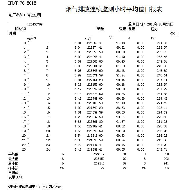 ׯ�к���Ϸ(�й�)�ɷ����޹�˾-����