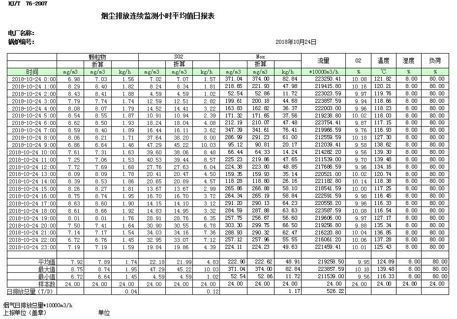 ׯ�к���Ϸ(�й�)�ɷ����޹�˾-����
