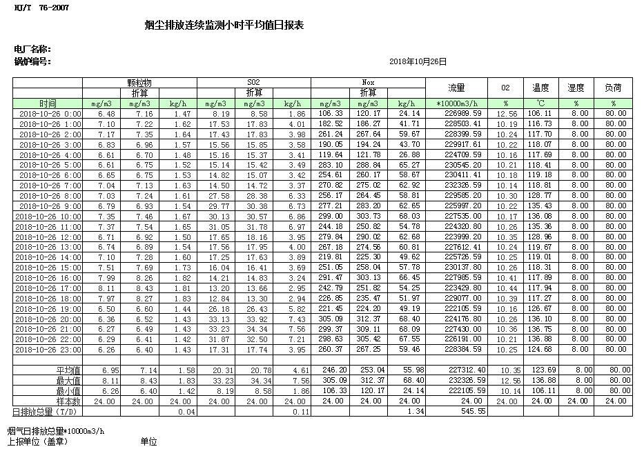 ׯ�к���Ϸ(�й�)�ɷ����޹�˾-����