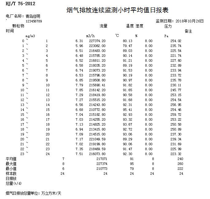 ׯ�к���Ϸ(�й�)�ɷ����޹�˾-����