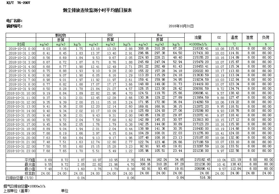 ׯ�к���Ϸ(�й�)�ɷ����޹�˾-����