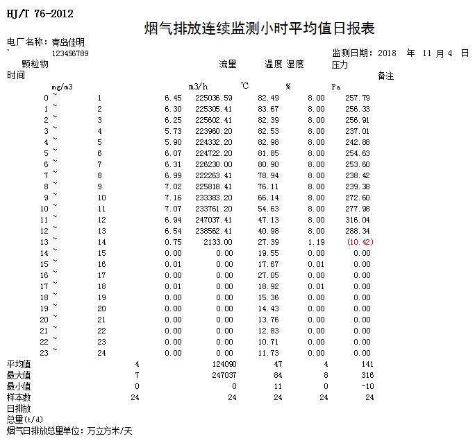 ׯ�к���Ϸ(�й�)�ɷ����޹�˾-����