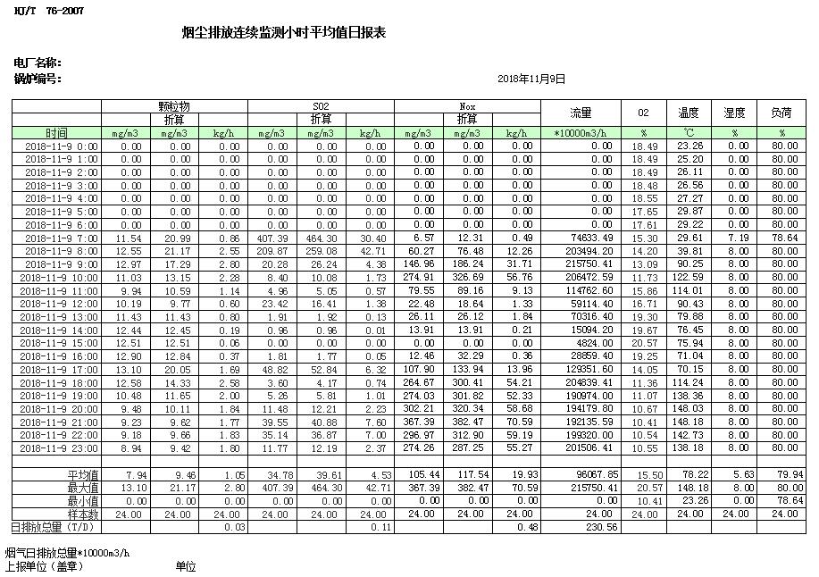 ׯ�к���Ϸ(�й�)�ɷ����޹�˾-����