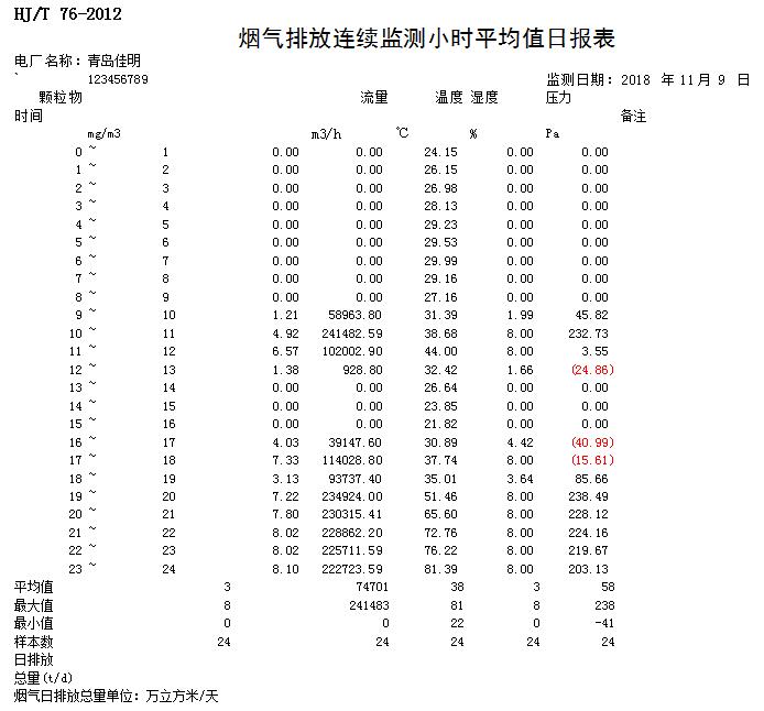 ׯ�к���Ϸ(�й�)�ɷ����޹�˾-����