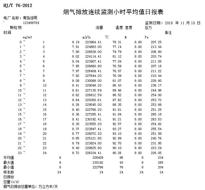 ׯ�к���Ϸ(�й�)�ɷ����޹�˾-����