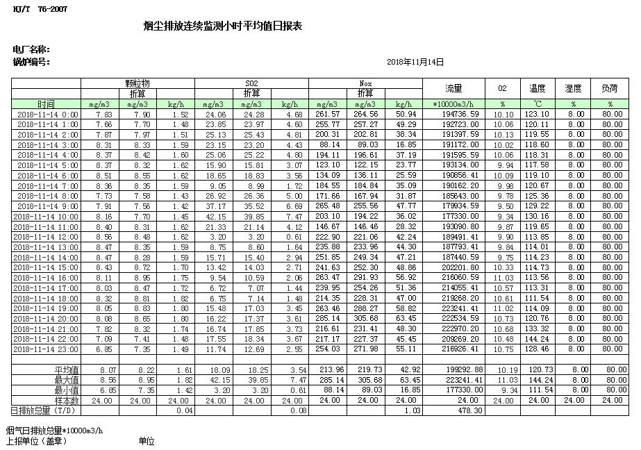 ׯ�к���Ϸ(�й�)�ɷ����޹�˾-����