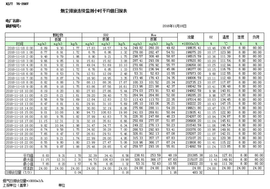 ׯ�к���Ϸ(�й�)�ɷ����޹�˾-����