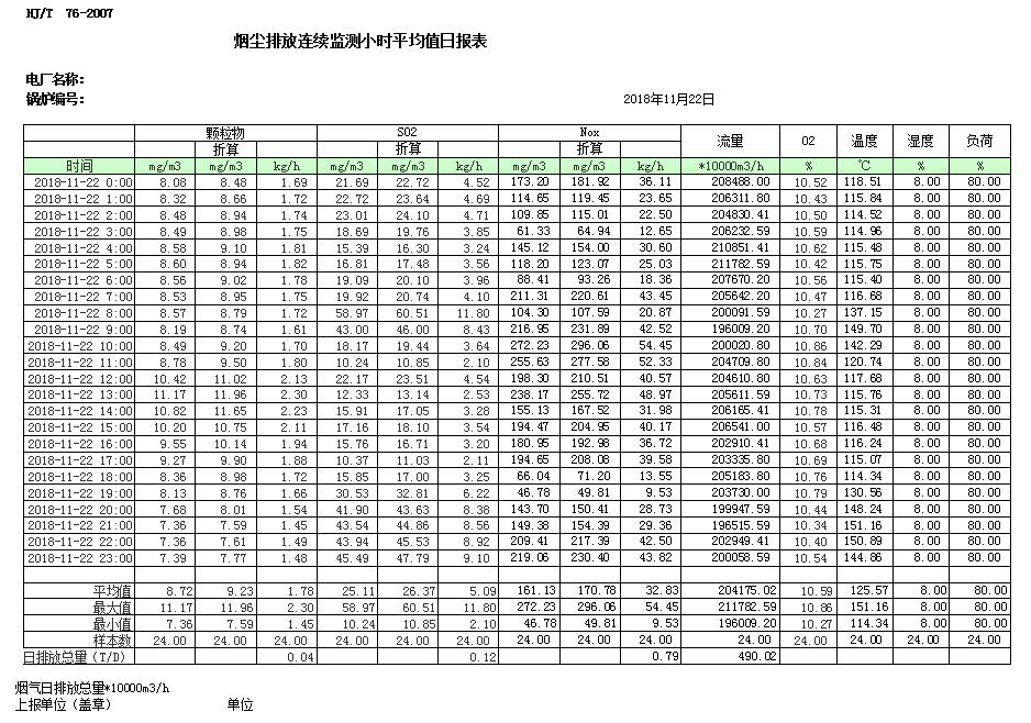 ׯ�к���Ϸ(�й�)�ɷ����޹�˾-����