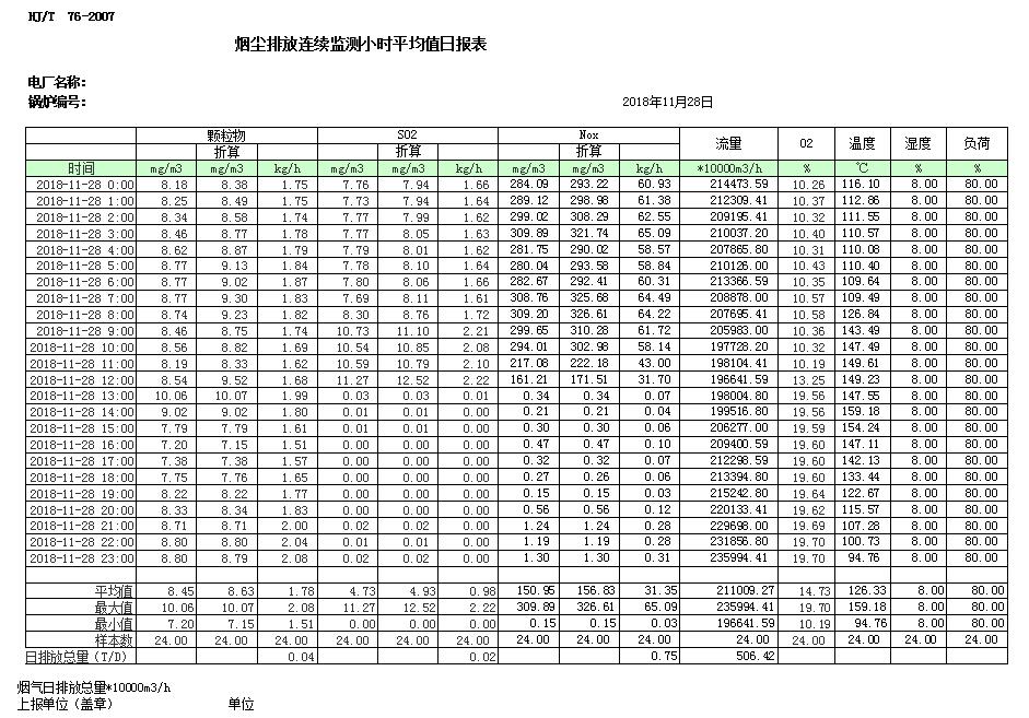 ׯ�к���Ϸ(�й�)�ɷ����޹�˾-����