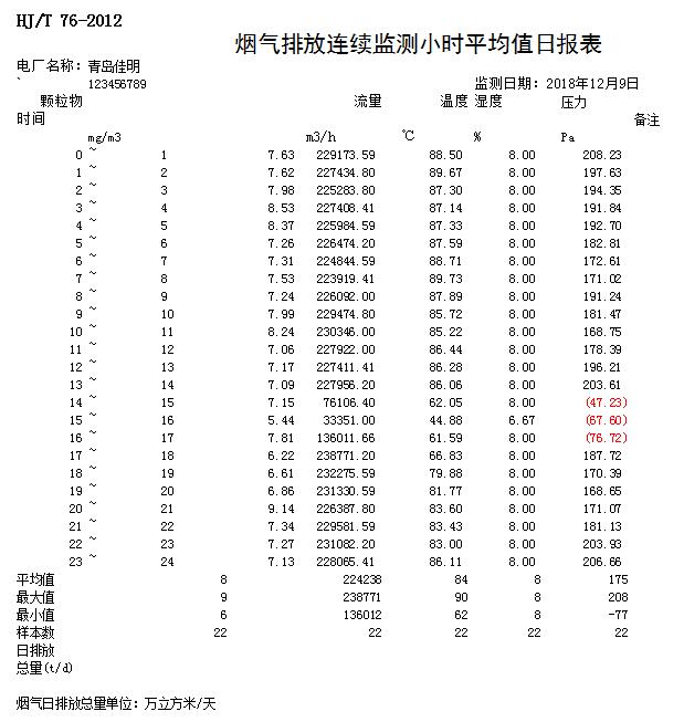 ׯ�к���Ϸ(�й�)�ɷ����޹�˾-����