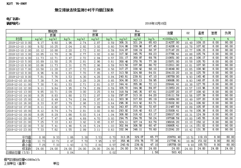 ׯ�к���Ϸ(�й�)�ɷ����޹�˾-����