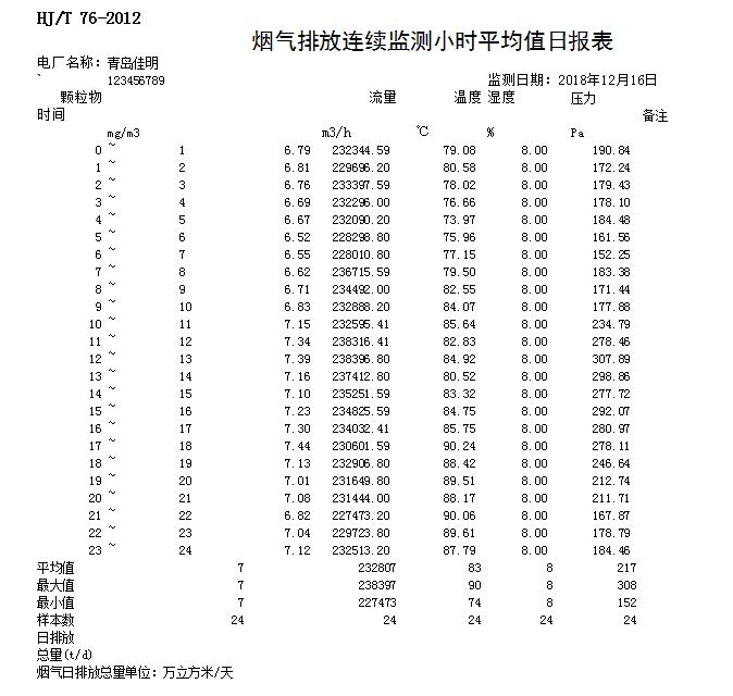 ׯ�к���Ϸ(�й�)�ɷ����޹�˾-����