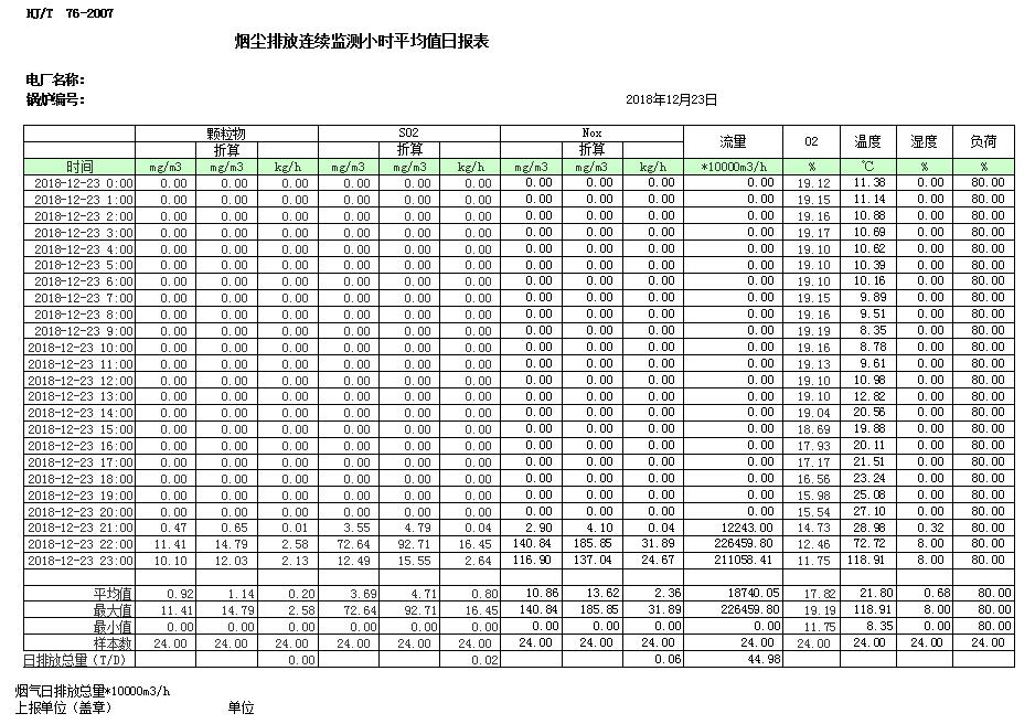 ׯ�к���Ϸ(�й�)�ɷ����޹�˾-����