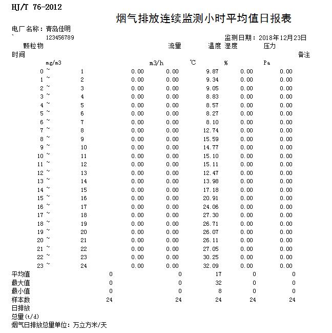 ׯ�к���Ϸ(�й�)�ɷ����޹�˾-����