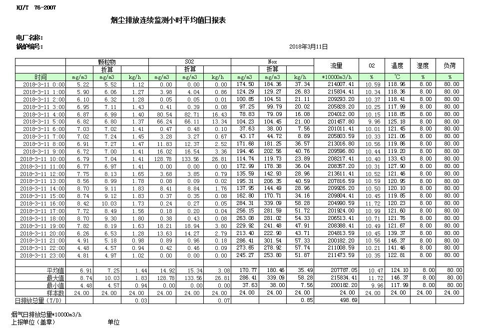 ׯ�к���Ϸ(�й�)�ɷ����޹�˾-����