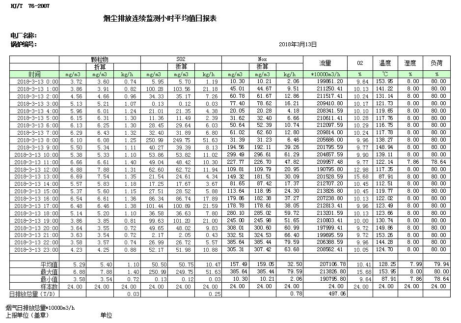 ׯ�к���Ϸ(�й�)�ɷ����޹�˾-����