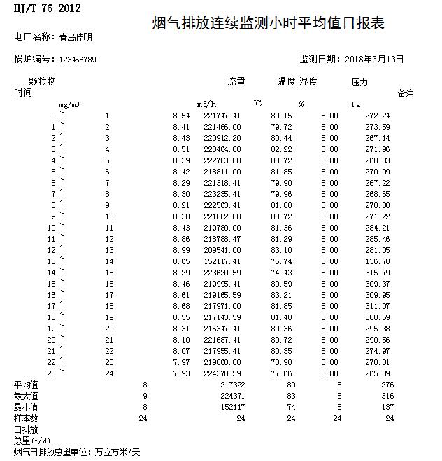 ׯ�к���Ϸ(�й�)�ɷ����޹�˾-����