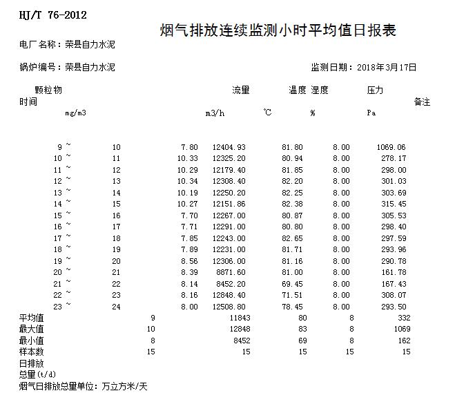 ׯ�к���Ϸ(�й�)�ɷ����޹�˾-����