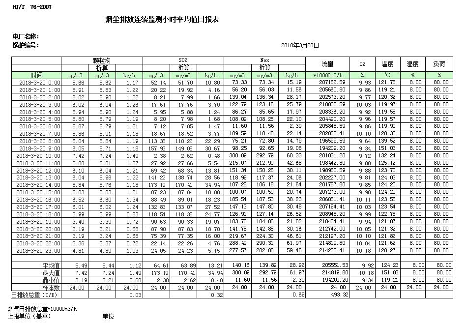 ׯ�к���Ϸ(�й�)�ɷ����޹�˾-����