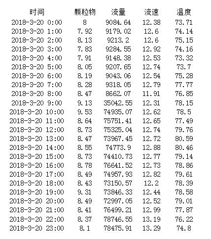 ׯ�к���Ϸ(�й�)�ɷ����޹�˾-����