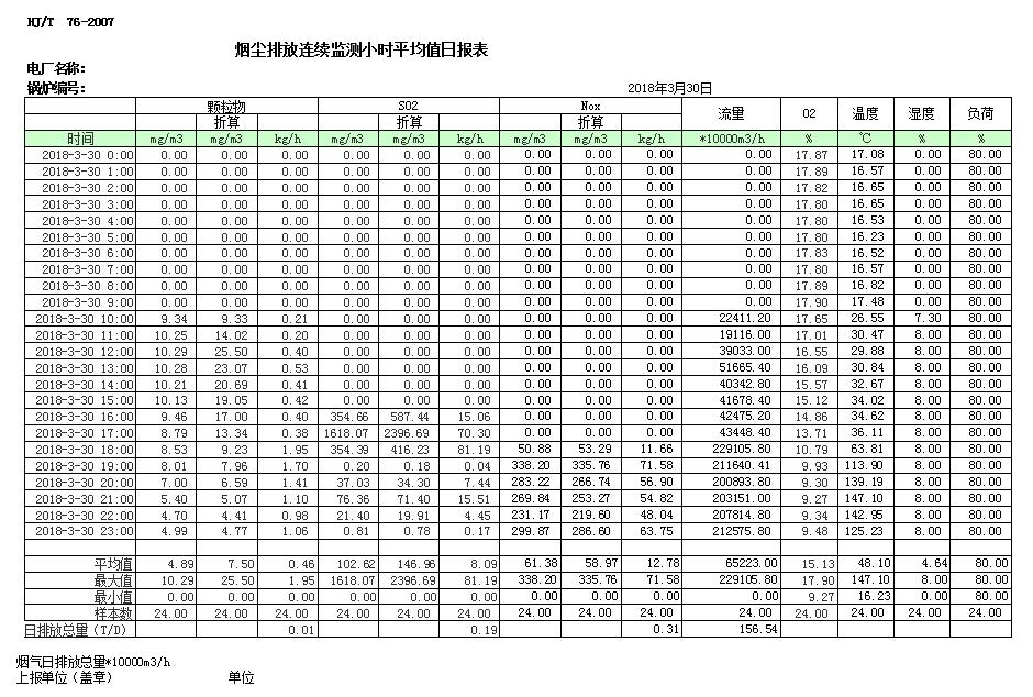 ׯ�к���Ϸ(�й�)�ɷ����޹�˾-����