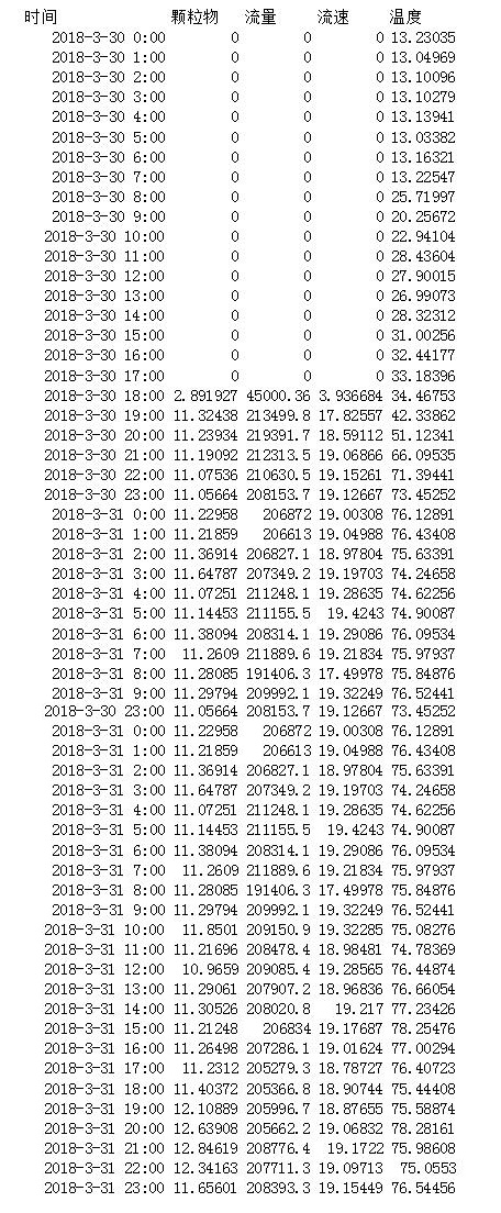 ׯ�к���Ϸ(�й�)�ɷ����޹�˾-����