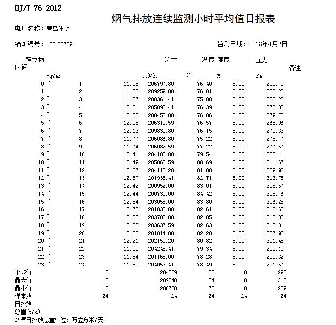 ׯ�к���Ϸ(�й�)�ɷ����޹�˾-����