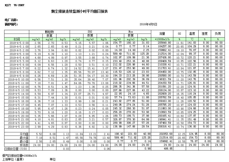 ׯ�к���Ϸ(�й�)�ɷ����޹�˾-����