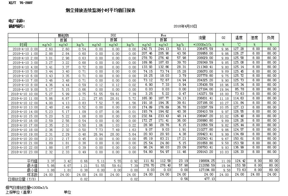 ׯ�к���Ϸ(�й�)�ɷ����޹�˾-����