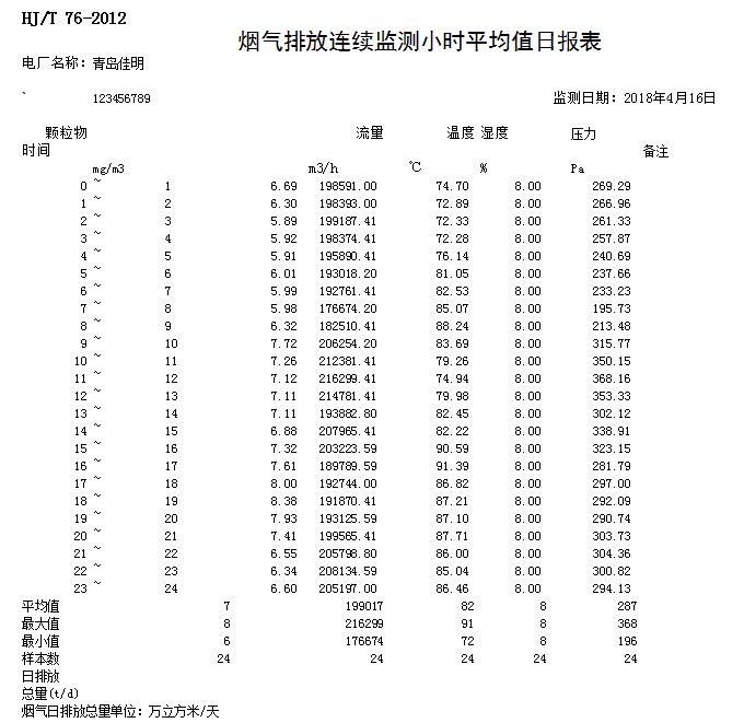 ׯ�к���Ϸ(�й�)�ɷ����޹�˾-����