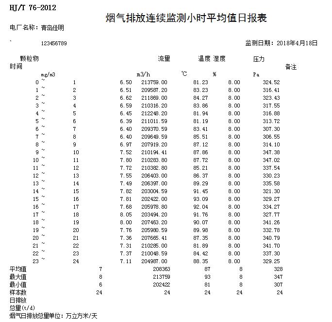 ׯ�к���Ϸ(�й�)�ɷ����޹�˾-����