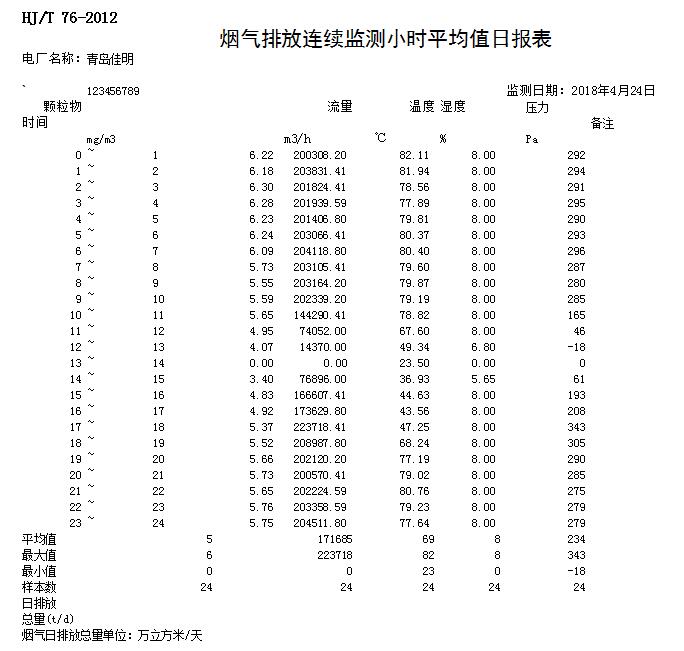 ׯ�к���Ϸ(�й�)�ɷ����޹�˾-����