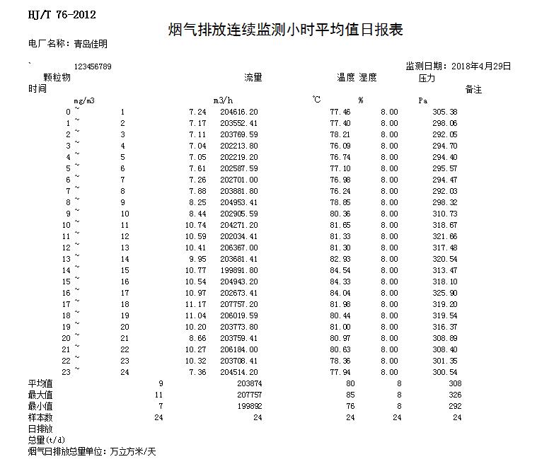 ׯ�к���Ϸ(�й�)�ɷ����޹�˾-����