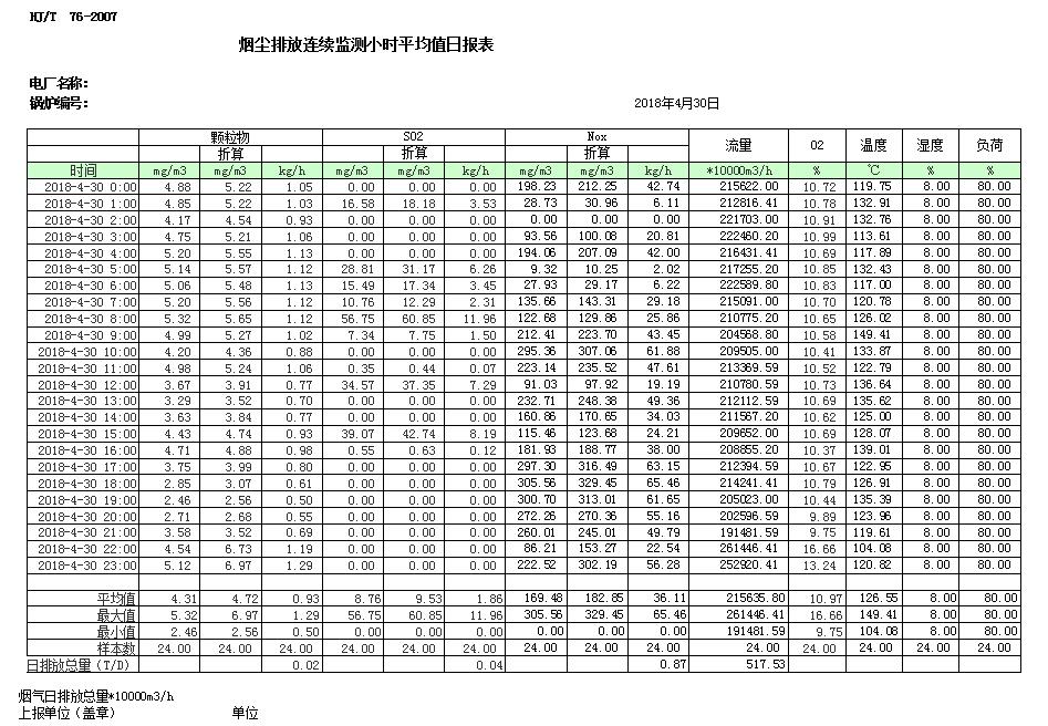 ׯ�к���Ϸ(�й�)�ɷ����޹�˾-����