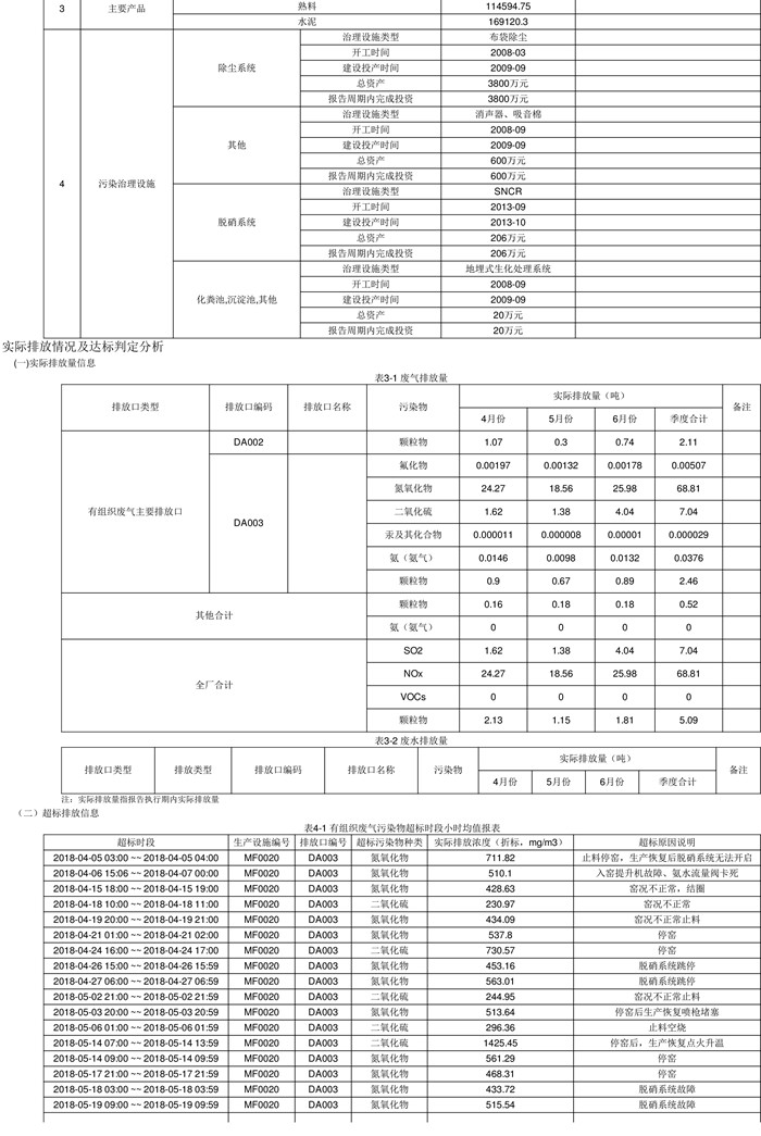 ׯ�к���Ϸ(�й�)�ɷ����޹�˾-����