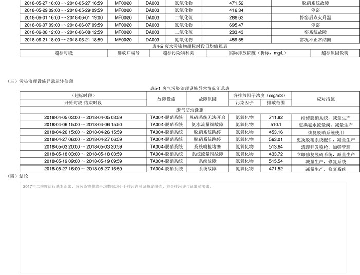 ׯ�к���Ϸ(�й�)�ɷ����޹�˾-����