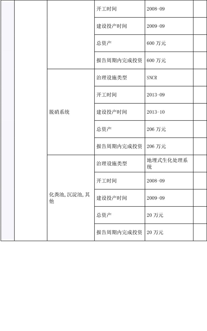 ׯ�к���Ϸ(�й�)�ɷ����޹�˾-����