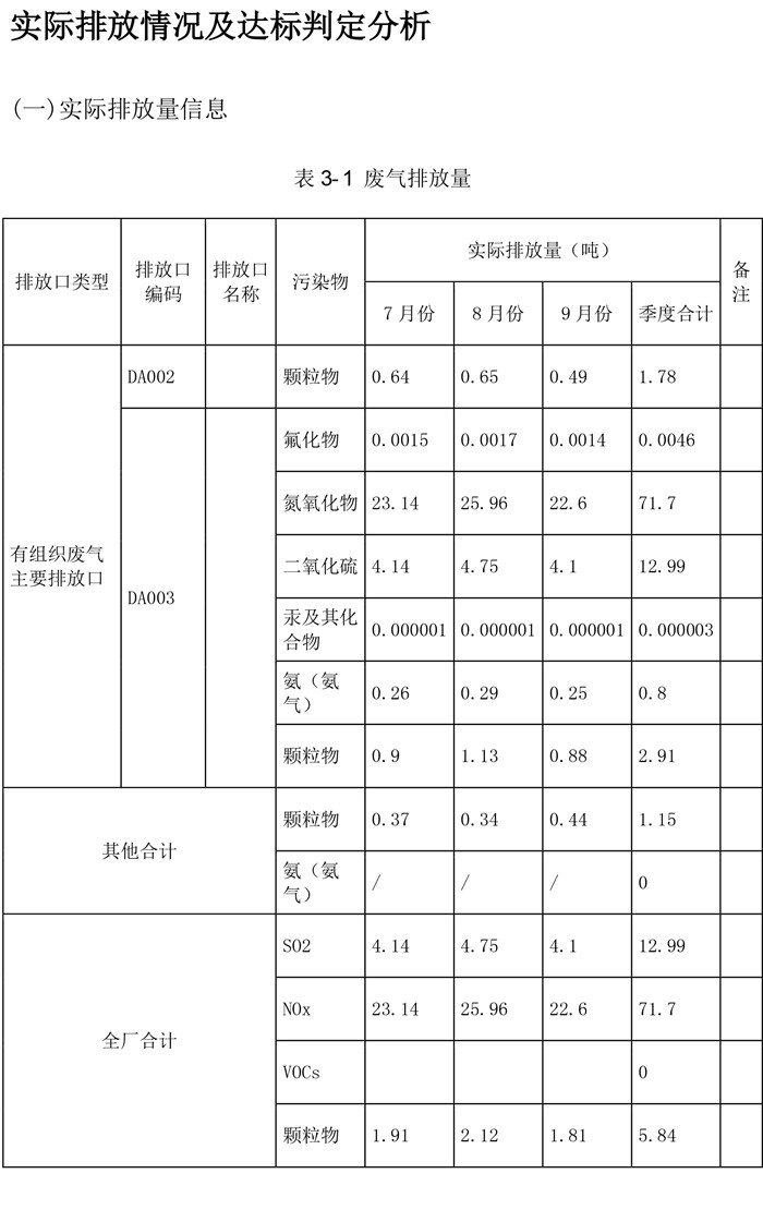 ׯ�к���Ϸ(�й�)�ɷ����޹�˾-����