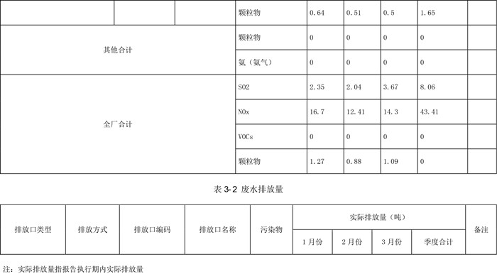 ׯ�к���Ϸ(�й�)�ɷ����޹�˾-����