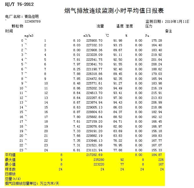 ׯ�к���Ϸ(�й�)�ɷ����޹�˾-����