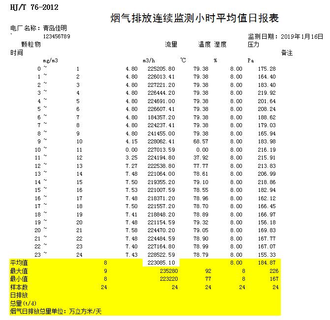 ׯ�к���Ϸ(�й�)�ɷ����޹�˾-����