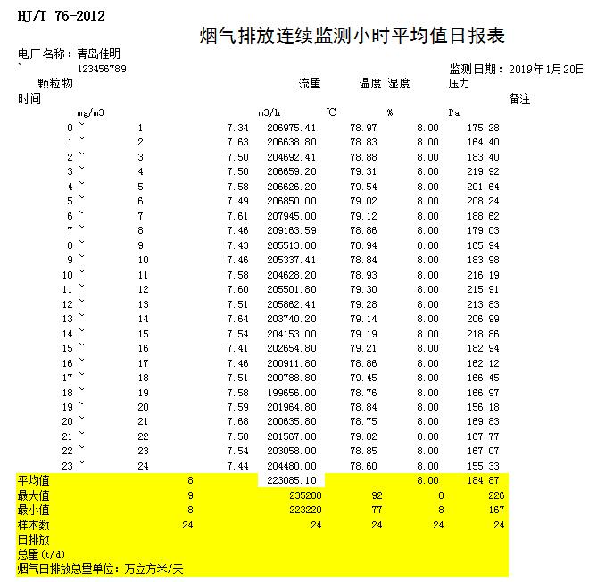 ׯ�к���Ϸ(�й�)�ɷ����޹�˾-����