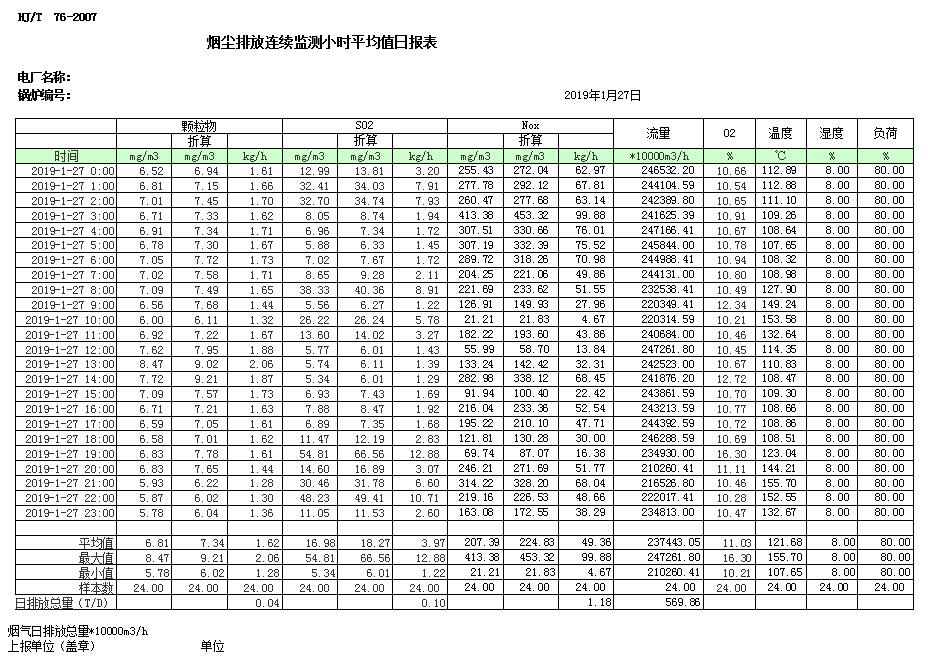 ׯ�к���Ϸ(�й�)�ɷ����޹�˾-����