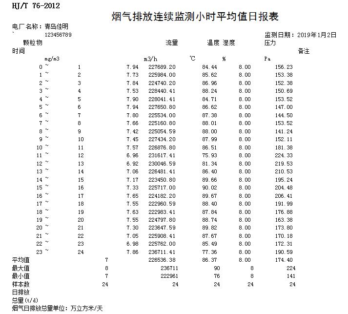ׯ�к���Ϸ(�й�)�ɷ����޹�˾-����
